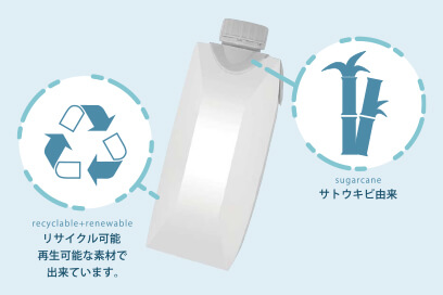 再生可能な資源だけを使ったテトラパックの紙容器とは